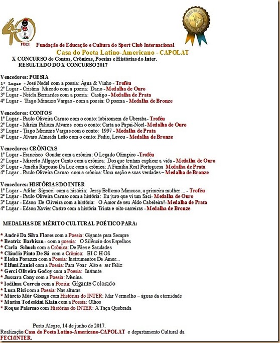 Resultado do Concurso do Inter 2017