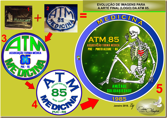 ATM 85 - Evolução do Logo